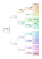 Arnulfo-Eugeni-Mascorro-Ancestor-Chart-thumb