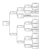 Manuela-Garcia-de-Mascorro-Ancestor-Chart-thumb